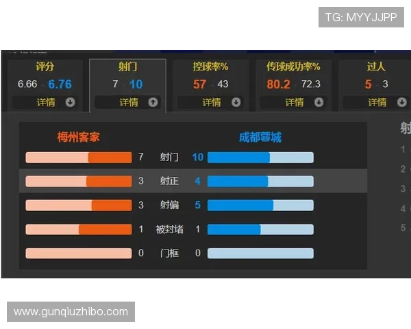 波胆绝杀算不算比分 防骗避坑指南